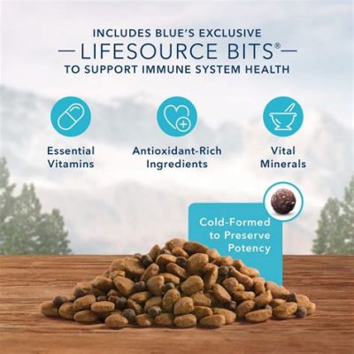 Is Blue Buffalo Dog Food Grain Free? Exploring the Nutritional Landscape for Your Canine Companion